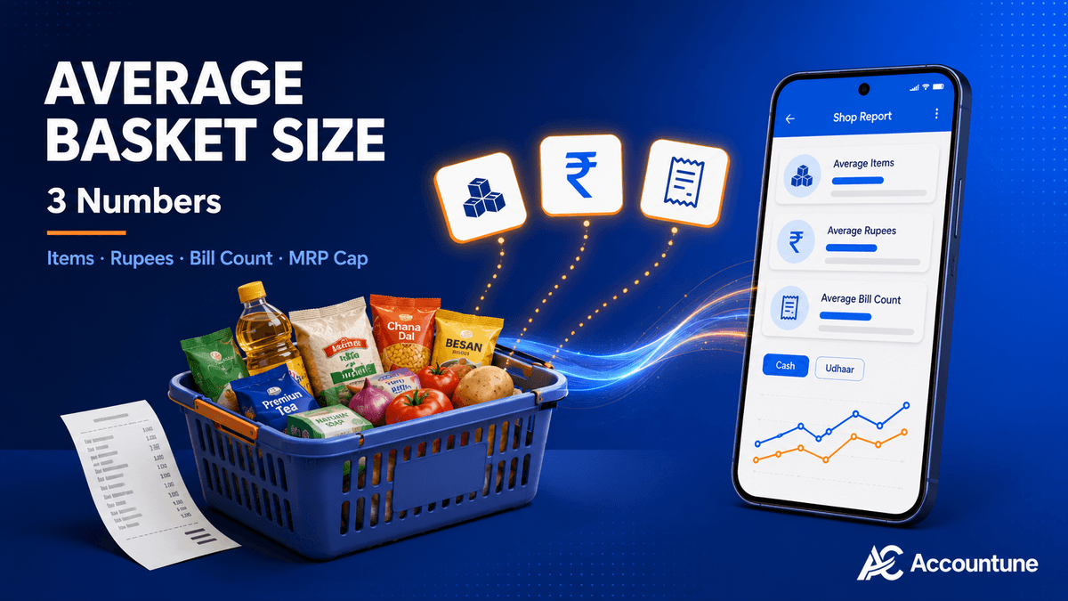 Average Basket Size in Indian Retail