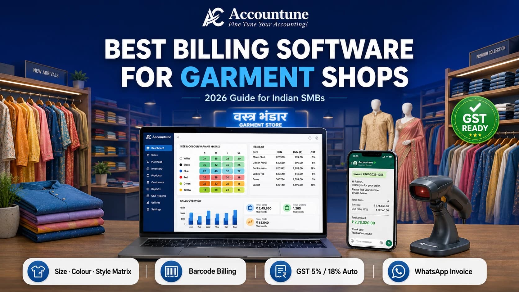 BEST BILLING SOFTWARE FOR GARMENT SHOPS