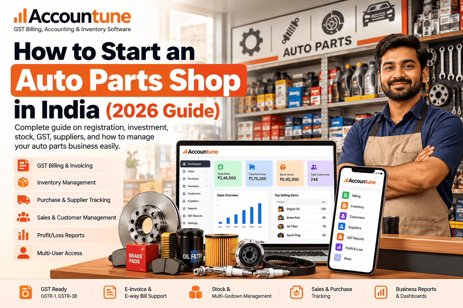How to Start an Auto Parts Shop in India (2026 Guide)
