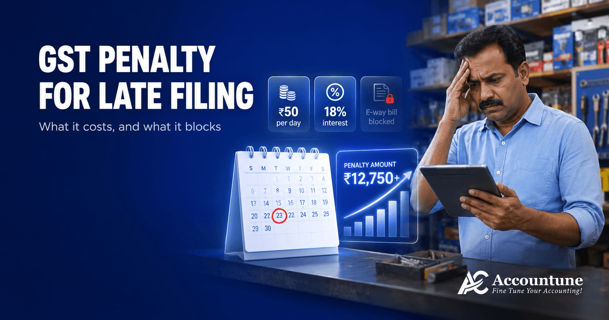 GST Penalty for Late Filing 2026: Late Fee, Interest and What Actually Happens
