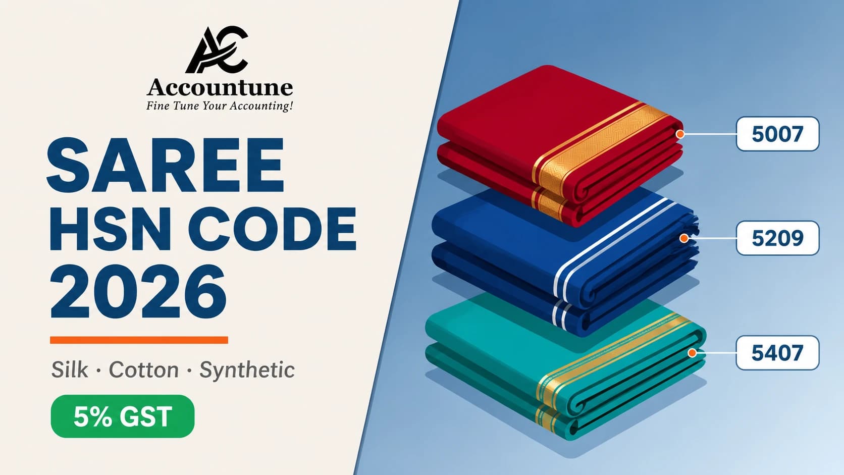Saree HSN Code 2026 — GST Rate for Silk, Cotton & Synthetic Sarees
