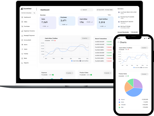 Accountune all-in-one business management software for GST, inventory and accounting in India