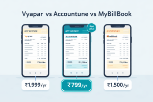 Vyapar vs Accountune vs MyBillBook — Which is Best for Small Shops in India 2026?