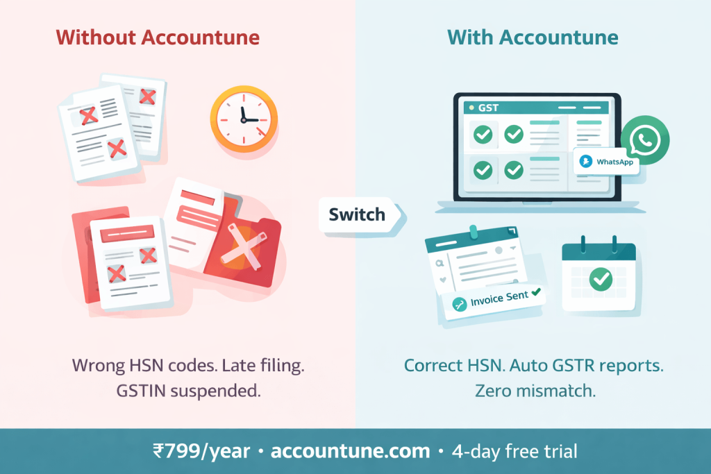 Mid-blog image: 'GST filing process India — GSTR-1 GSTR-3B reconciliation guide