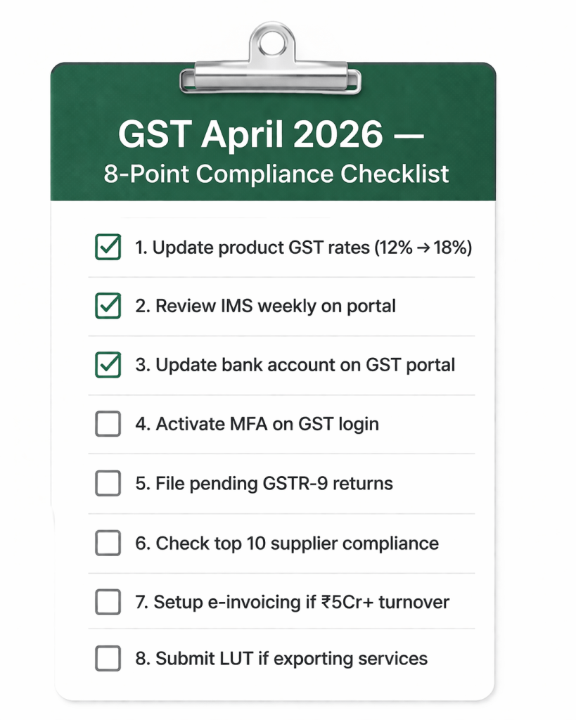 GST 2.0 rate rationalization chart 2026 showing old slabs 12 percent and 28 percent replaced by new slabs 5 percent 18 percent and 40 percent